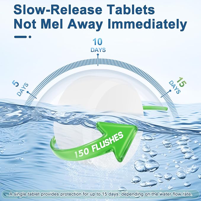 Toilet Bowl Cleaner Tablets - Image 5