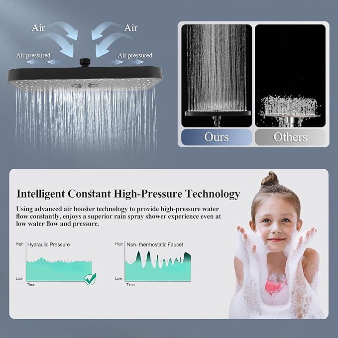 14 Inch Large Shower Head with Handheld Spray Combo and Extention Arm, Rain - Image 3