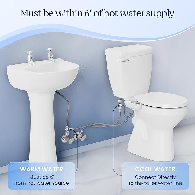CLEAR REAR Bidet Attachment for Toilet Seat - Image 3