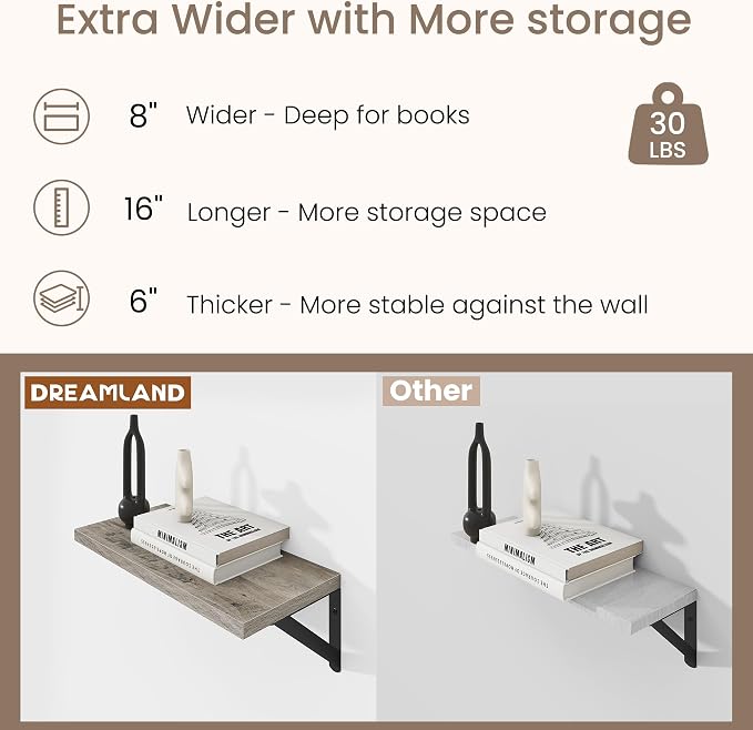 Dreamland Deep Floating Shelves - Image 4
