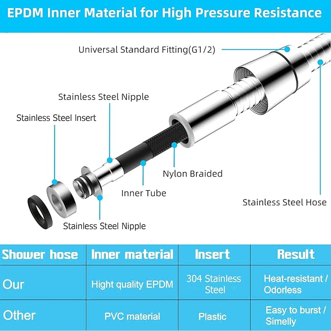 118" Shower Hose, Extra Long 304 Stainless Steel Handheld Shower Head Hose - Image 5