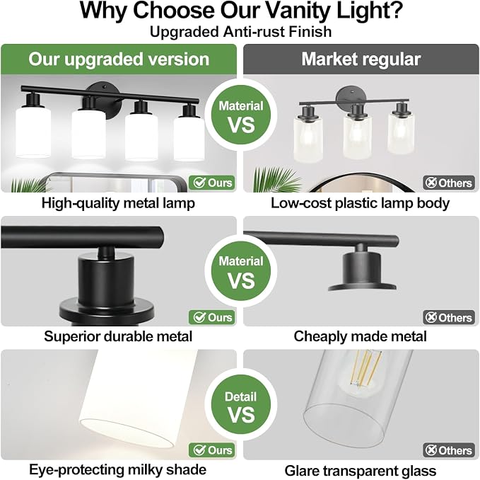4-Light Bathroom Light Fixtures, Bathroom Wall Lamp - Image 3