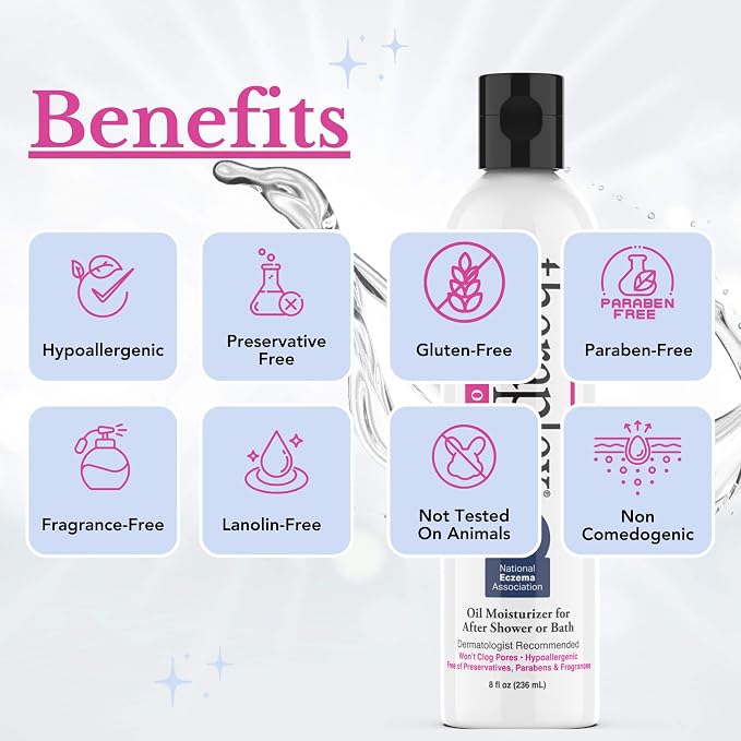 Theraplex Clear Emollient Lotion - Image 5