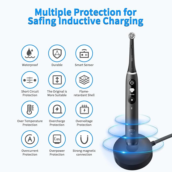 Charger for Oral B iO iO7 iO8 iO9 Electric Toothbrush, Model 3768 Magnetic - Image 2