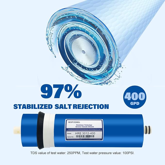 400 GPD RO Membrane, Reverse Osmosis Filter, RO Buddie Replacement, RODI - Image 3
