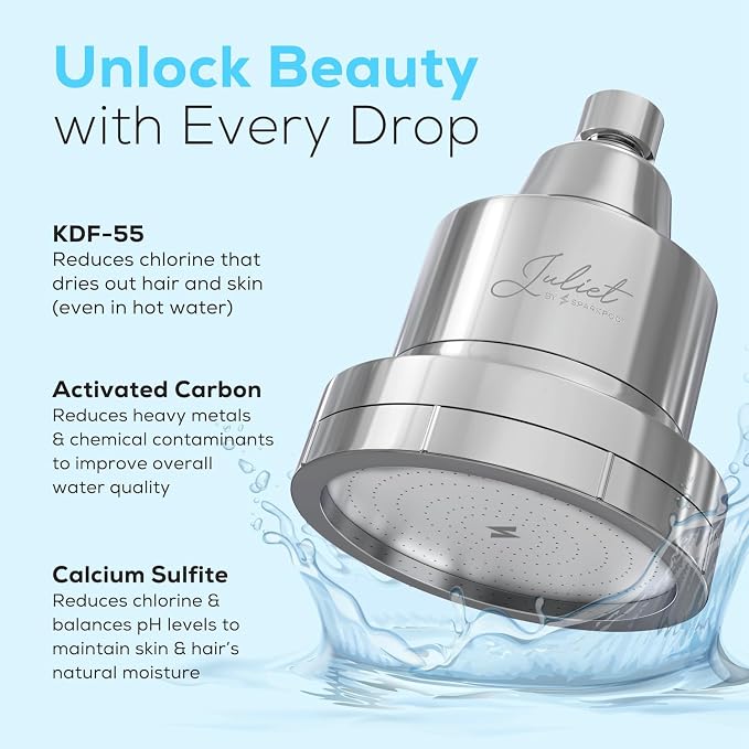 THE JULIET FILTERED SHOWER HEAD - Image 2