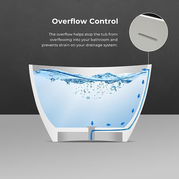 65" Premium Solid Surface Freestanding Bathtub, Contemporary Design Stand Alone - Image 6