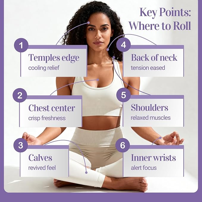 BodyJ4You Lavender Essential Oil Roll On - Image 5
