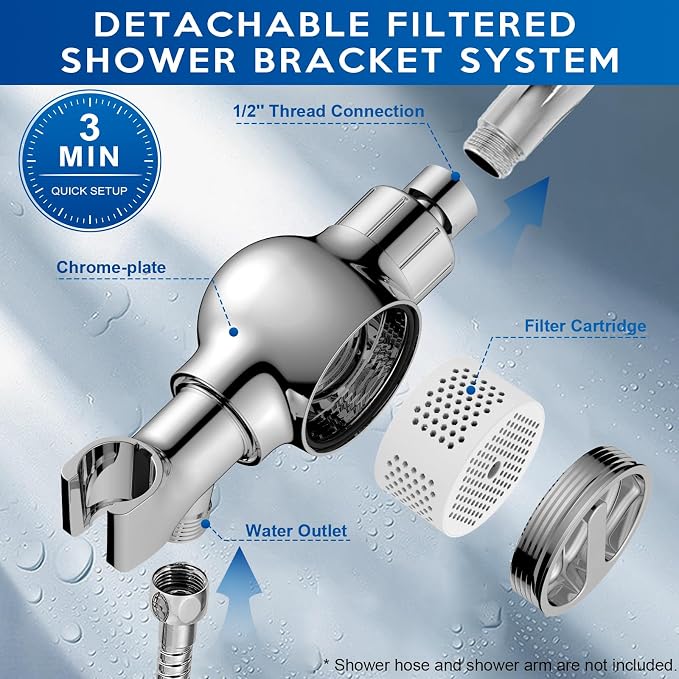 Luxsego Shower Head Holder - Image 7