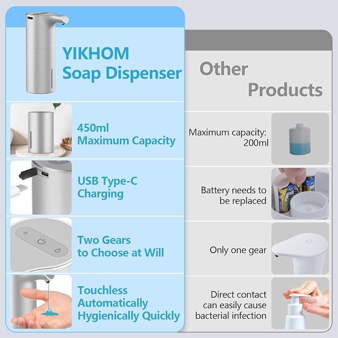 YIKHOM Automatic Liquid Soap Dispenser, 15.37 oz Touchless Dish Dispenser - Image 5