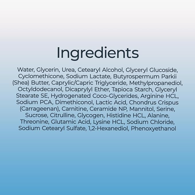 Eucerin Advanced Repair Body Lotion - Image 11