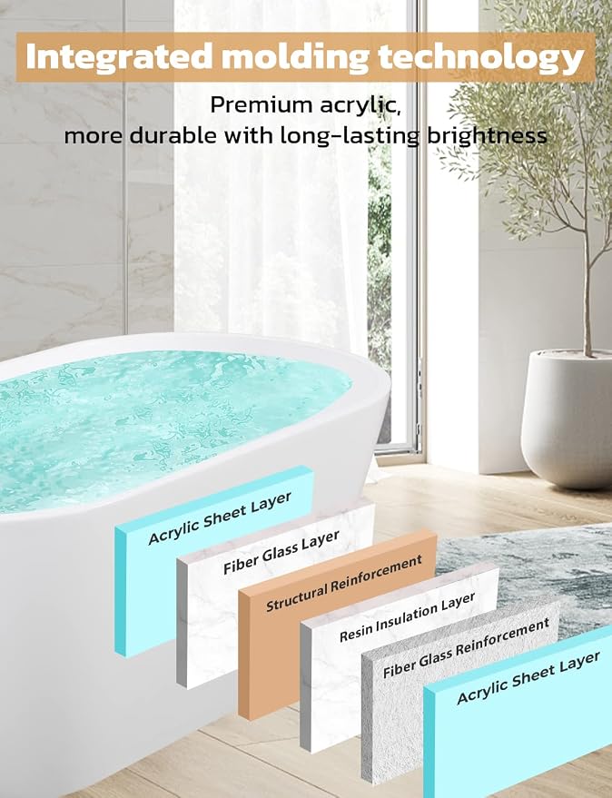 55" Sleek White Acrylic Freestanding Bathtub, Soaking Tub - Image 5