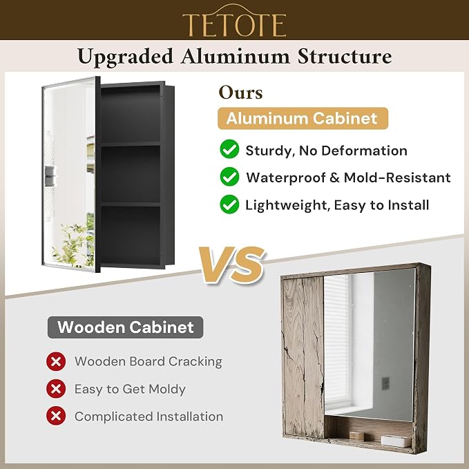 TETOTE 16" x 24" Medicine Cabinet - Image 4