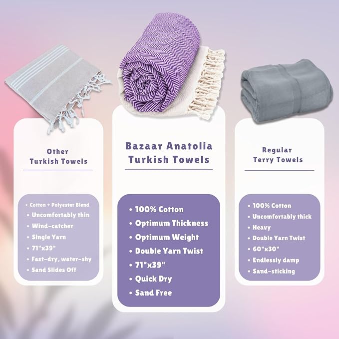 Bazaar Anatolia Turkish Beach Towel 100% Cotton Bath Towels 71x39 Quick Dry - Image 3