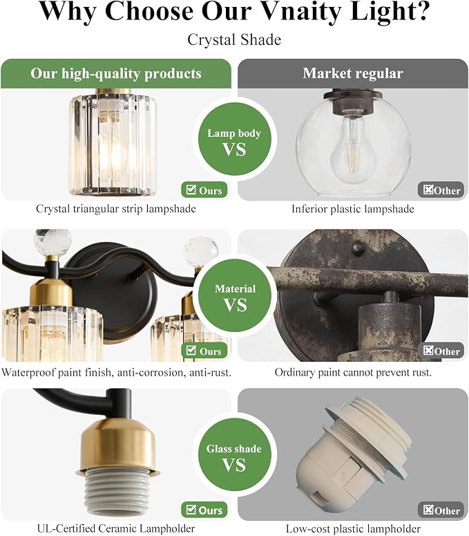 5 Light Vanity Light, Modern Black and Gold Crystal Bathroom Vanity Lighting - Image 3
