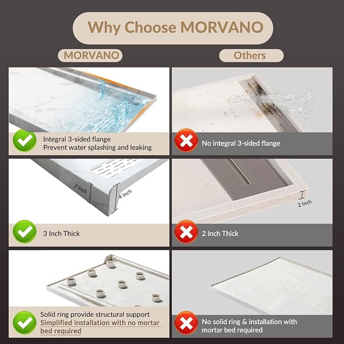MORVANO 60 x 32 Shower Base - Image 6