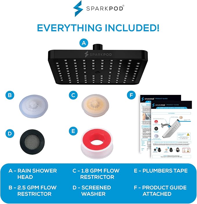 SparkPod Shower Head - Image 6