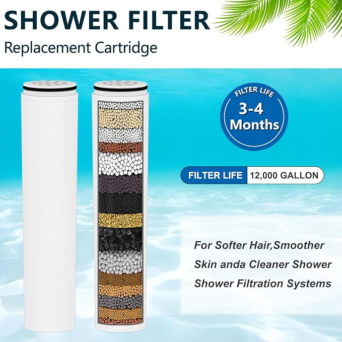 Water Fiter for Shower Head Filter, Compatible - Image 2