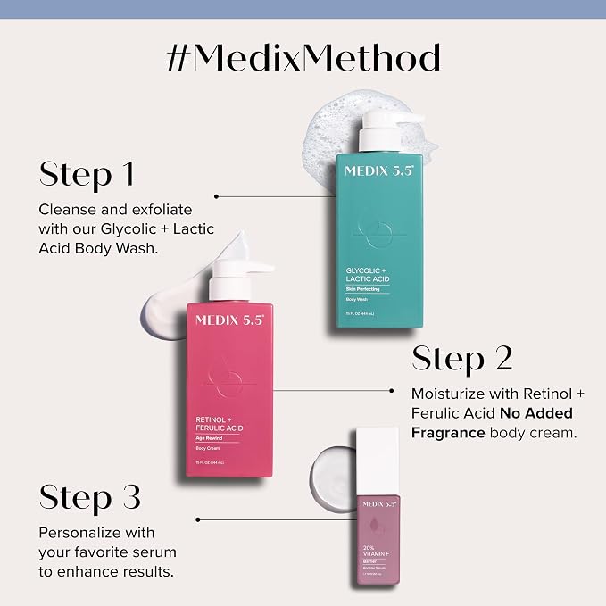 Medix 5.5 Glycolic Acid + Lactic Acid Exfoliating Body Wash Gel | KP Bump - Image 2