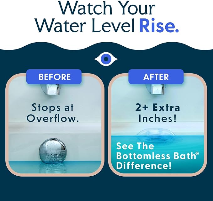 SlipX Solutions Bottomless Bath | Overflow Drain Cover - Image 4