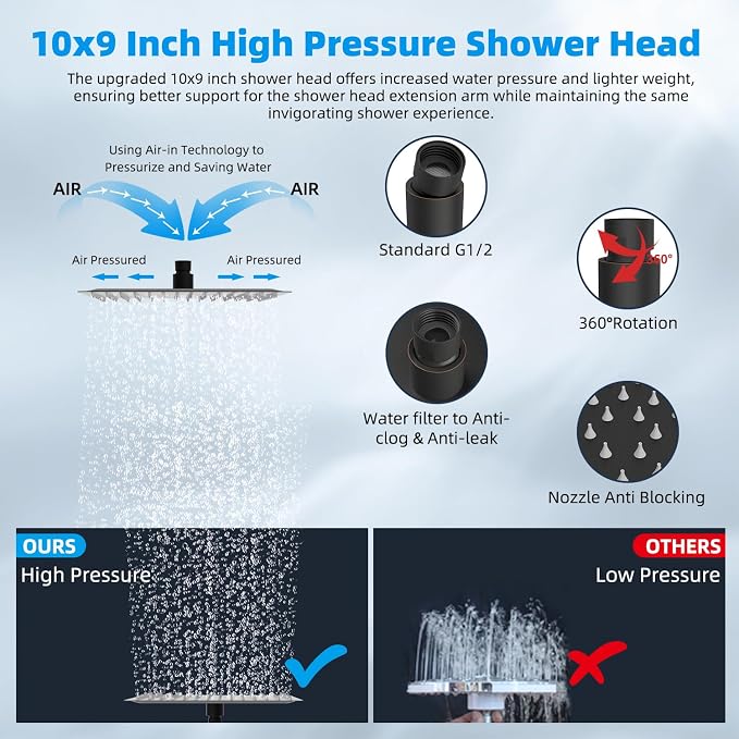 Hibbent All Metal 10'' Dual Filtered Rainfall Shower Head Combo, High Pressure - Image 6