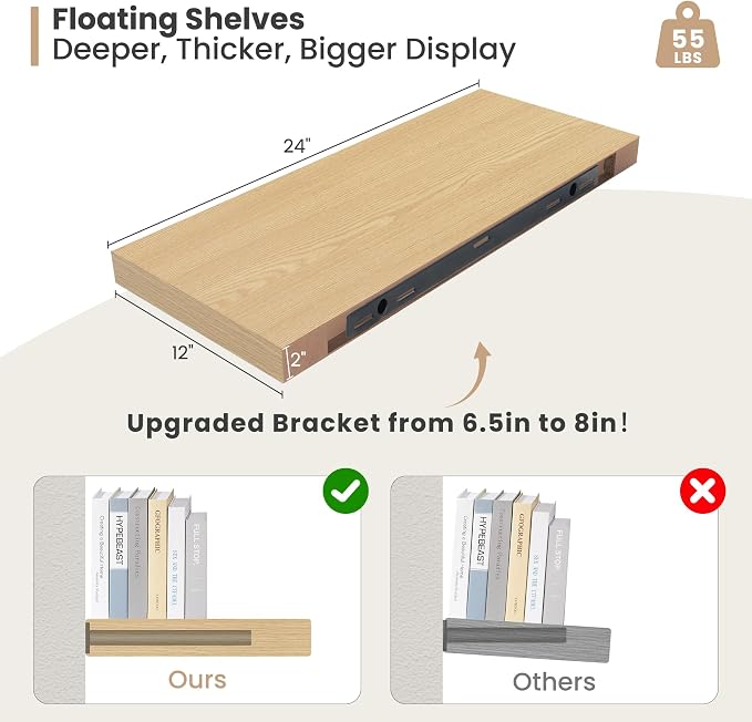 Heimlove 24 x 12 Inch Deep Floating Shelves Wall Mounted - Image 3