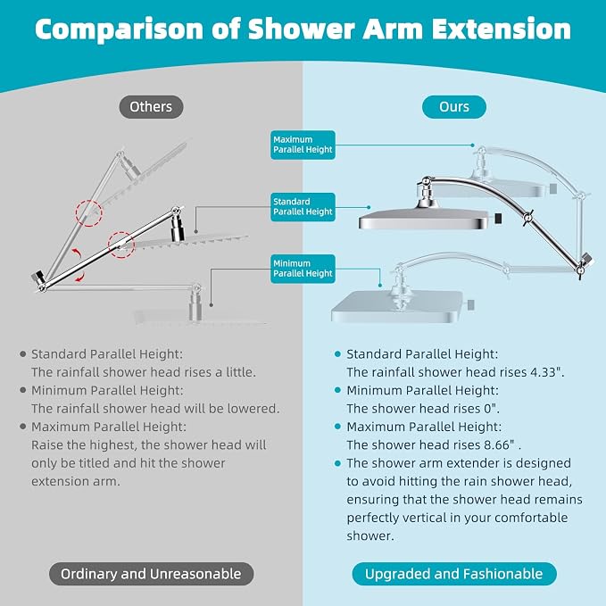 Hibbent Rain Filtered Shower Head, Solid Brass Adjustable Shower Arm Extender - Image 4