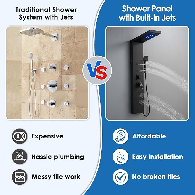 ROVOGO 46.5"H x 7.8"W Shower Panel Tower System - Image 3