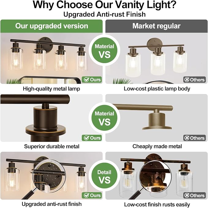 4-Light Bathroom Light Fixtures, Bathroom Wall Lamp - Image 3