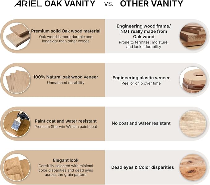ARIEL 48'' Bathroom Vanity - Image 3