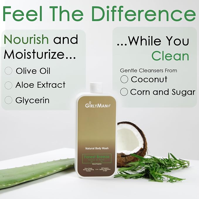 GirlyMan Natural Body Wash - Image 8