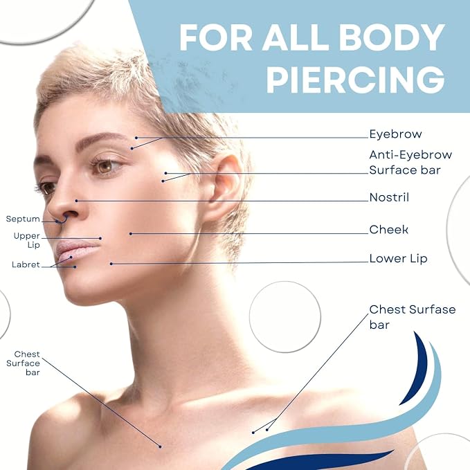 BodyJ4You Piercing Aftercare Kit - Image 3