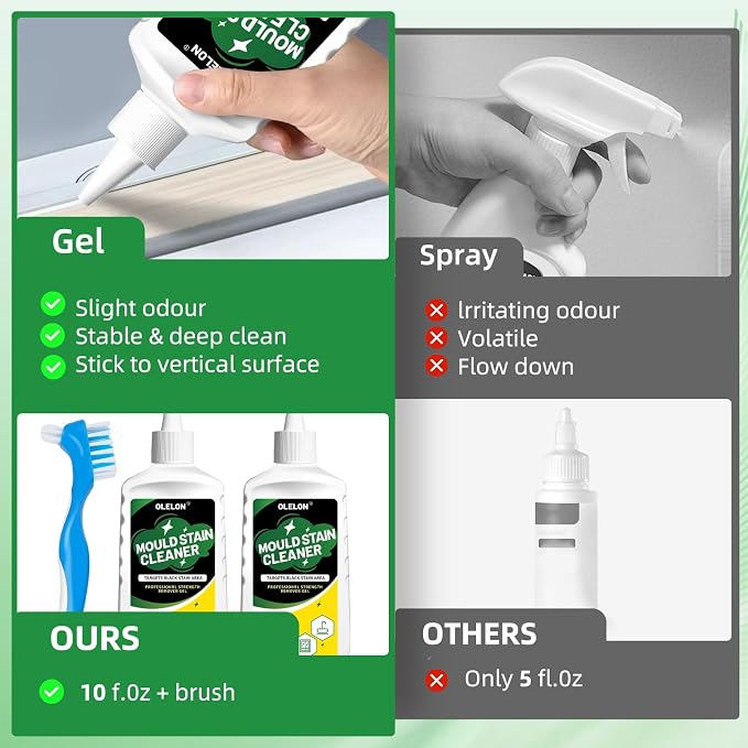 2 Pack Grout Cleaner Mou-ld Stain Remover Gel - Image 6