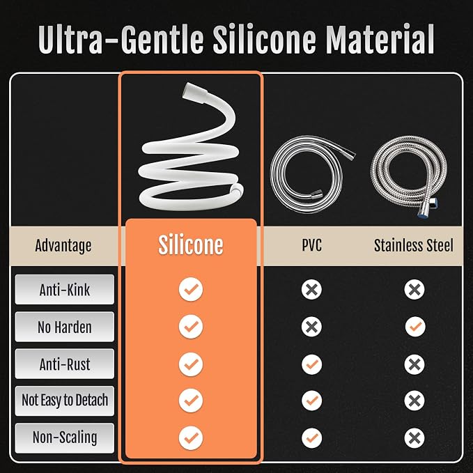 Super Flexible Silicone Shower Head Hose Extension, Kink-Free Handheld - Image 5