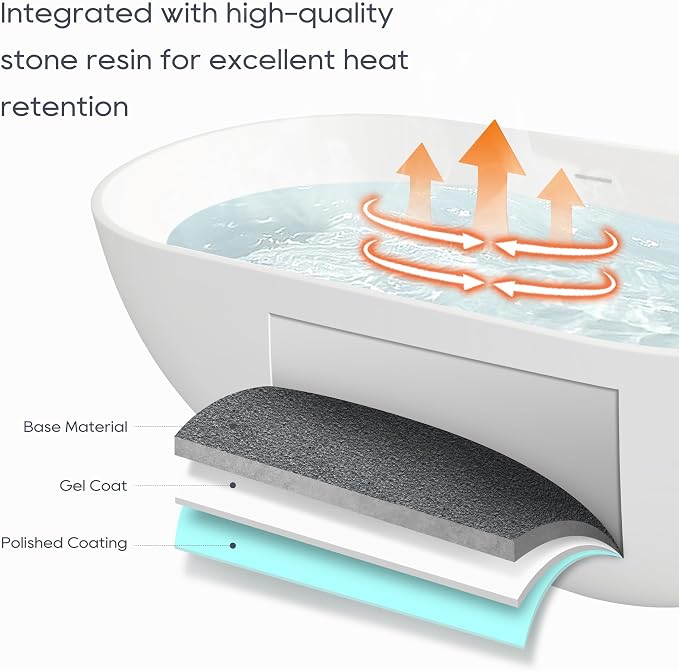 SJ STAR&JANE 59" Solid Surface Freestanding Bathtub, Matte White Oval Soaking - Image 6