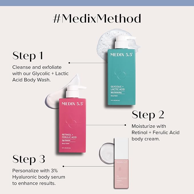Medix 5.5 Anti Aging Skin Care 3PC Set | Retinol Body Cream + Exfoliating AHA - Image 2