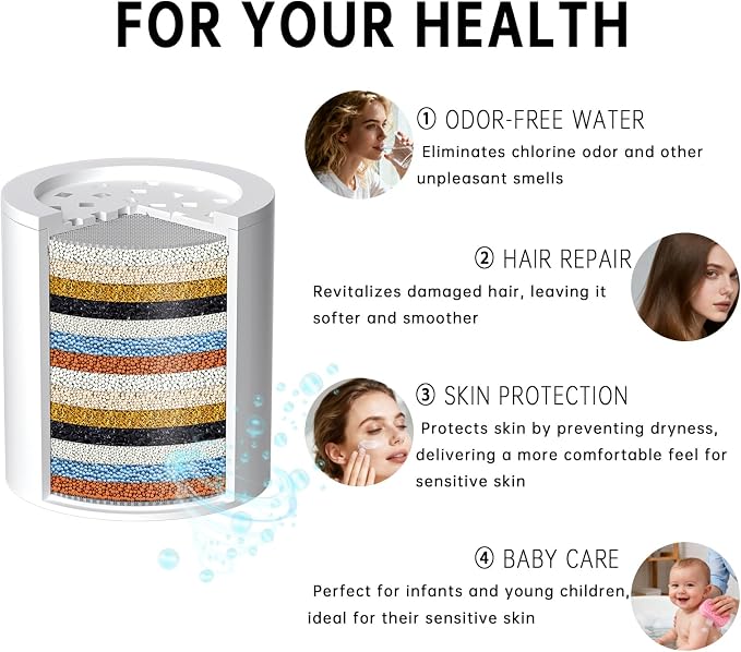13 Inch Filtered Rainfall Shower Head - Image 3