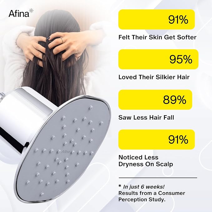Afina Filtered Shower Head, Shower Filter - Image 2