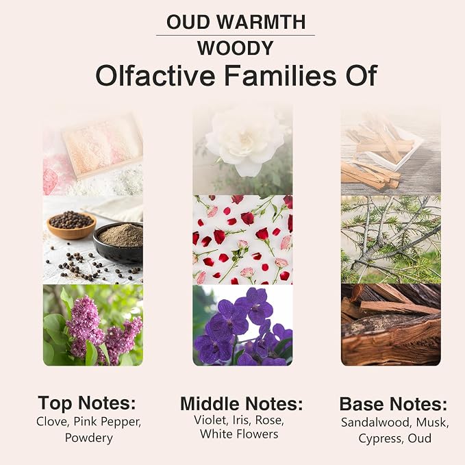 PHATOIL 3.38FL.OZ Oud Warmth Fragrance Oils - Image 4