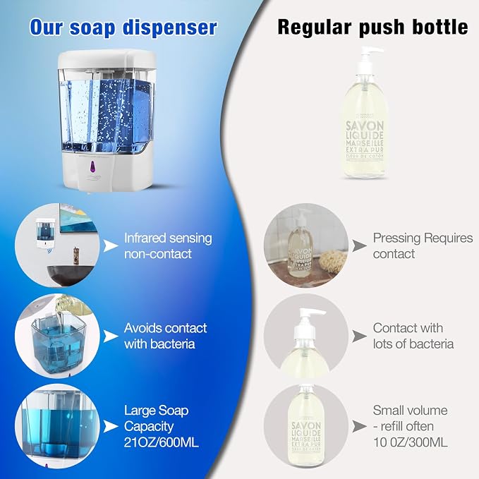 4 Pack Automatic Soap Dispenser Touchless, 600 ml / 20 oz Commercial Hand Soap - Image 2