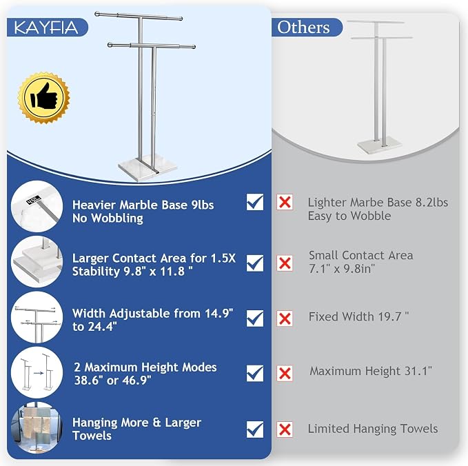 Kayfia 40" Standing Towel Rack - Image 5