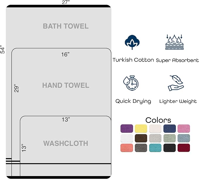 Hawmam Linen Light Blue 6 Piece Bath Towels Set - Image 6