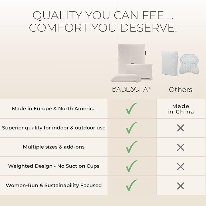 BADESOFA® Luxury Bath Pillow M - Image 6