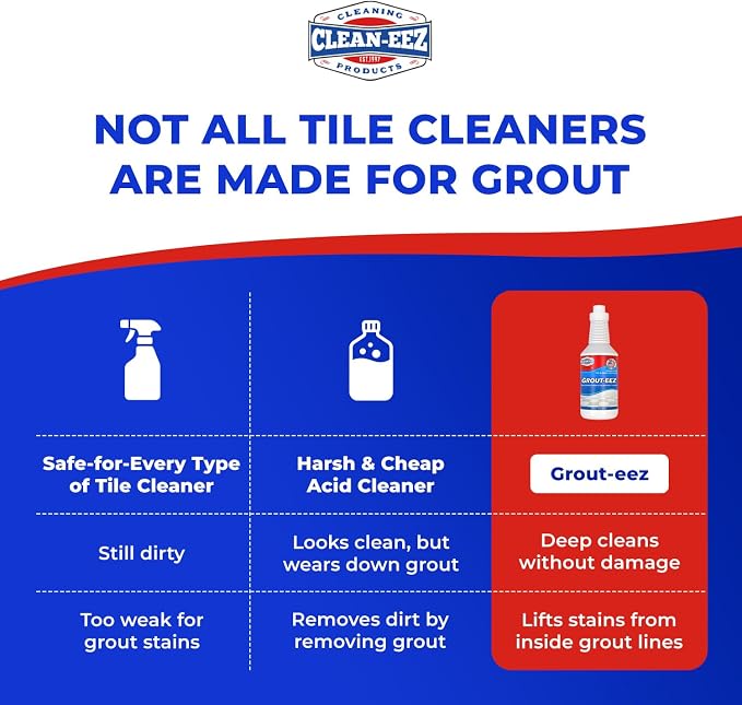 Clean-eez Grout Cleaner 2 Pack - Image 8