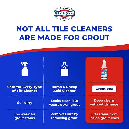 Clean-eez Grout-eez Tile Cleaner - Image 9