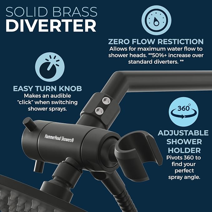 HammerHead Showers Dual Shower Head Combo, 8-Inch Rainfall & 3-Flow Handheld - Image 8