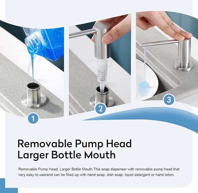 Kitchen Sink Soap Dispenser - Image 3