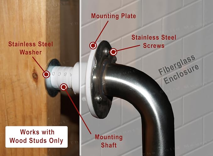 Grab Bar Mounting Kit for Fiberglass Showers. The Solid Mount uses Adj. Spacers - Image 5