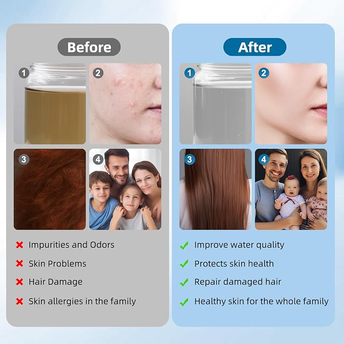 iFealClear Shower Head Filter, High Output Shower Filter - Image 7