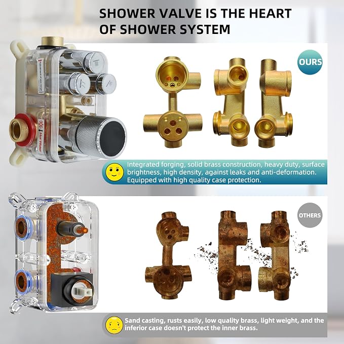 Digital Display Shower Valve Shower Valve 3 Way Shower Diverter Valve Shower - Image 6